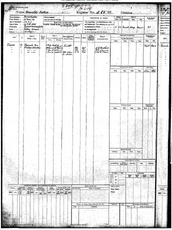 Service Record Pte O Fisher 2nd RM Bn RND RMLI 